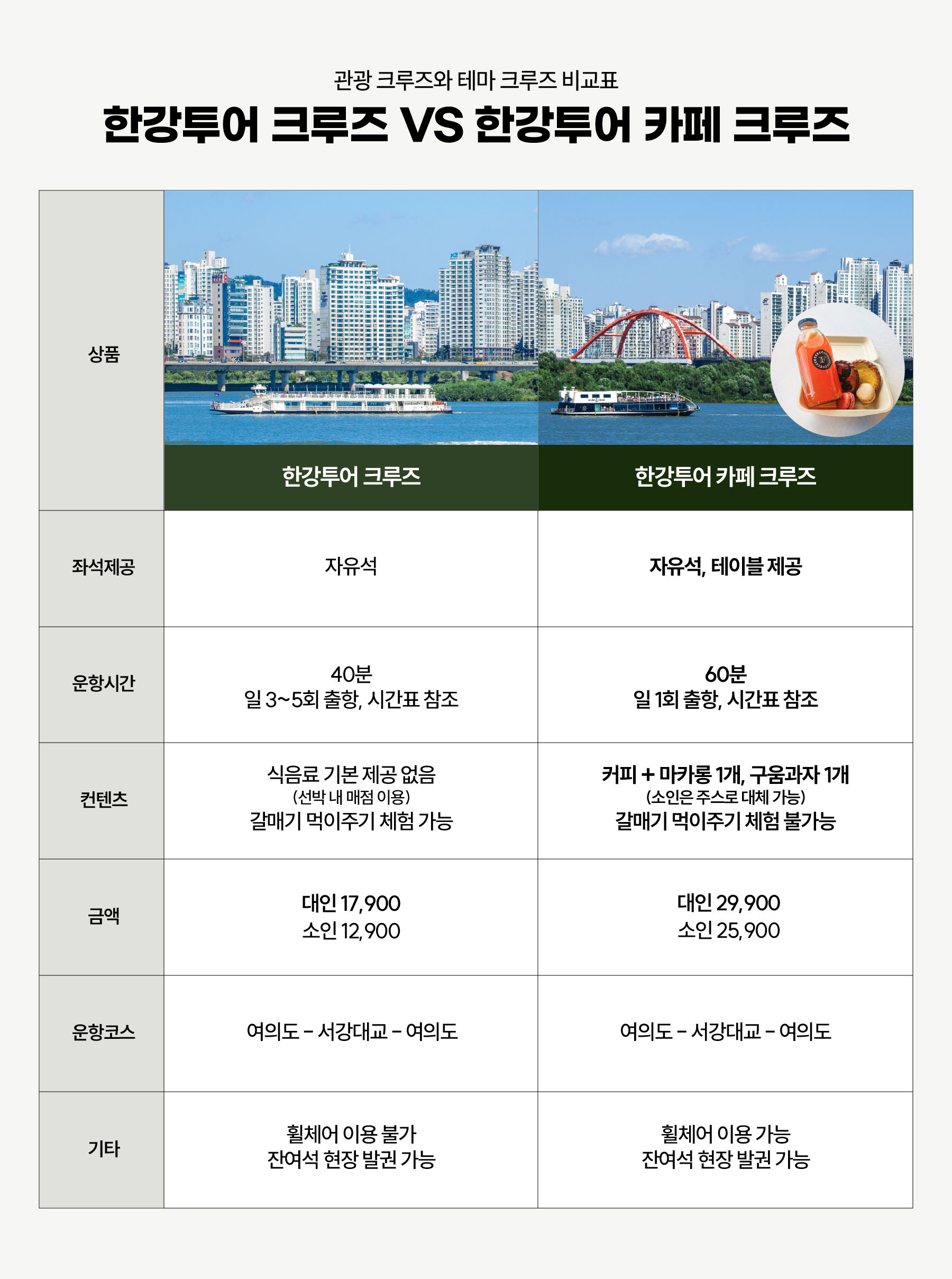 (주)크루즈투어 이미지
